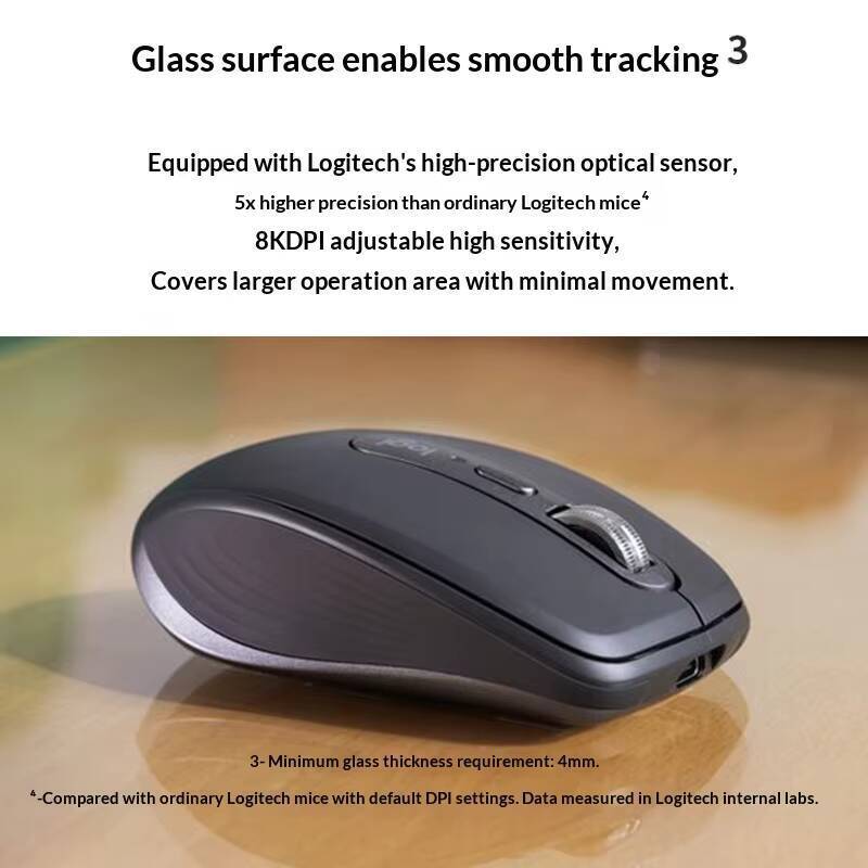 Mouse Logitech MX Anywhere 3S  - Electronics And Gadgets G recensione e prezzo