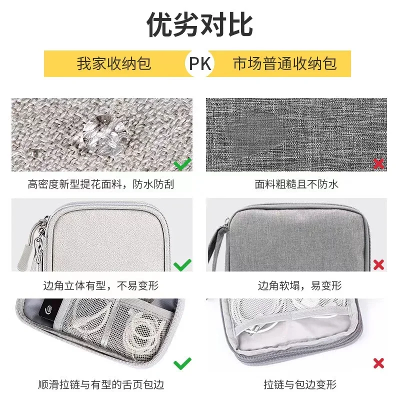 Custodia per cavi custodia per - Electronics And Gadgets With I recensione e prezzo