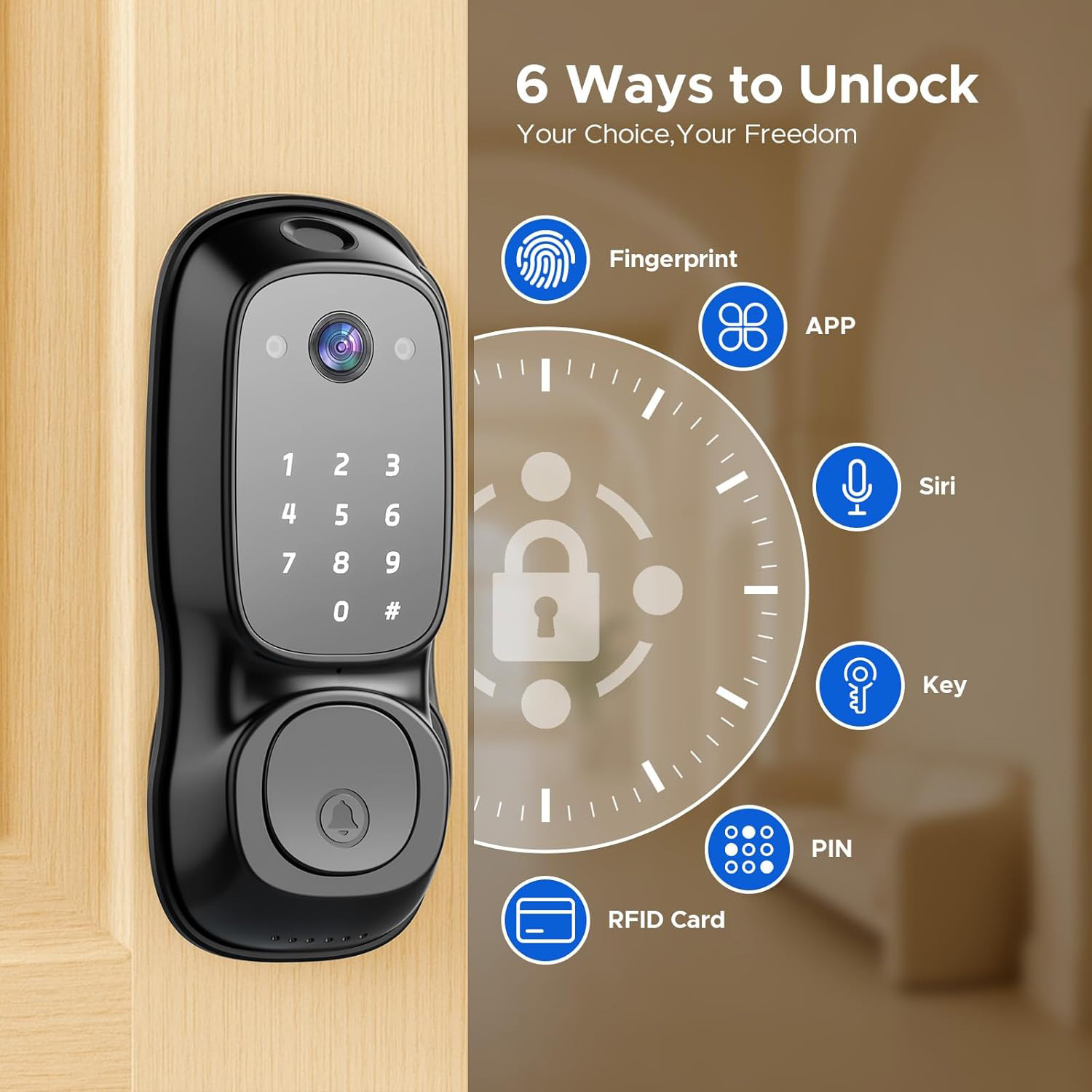 Serratura Intelligente WiFi Tu - Electronics & Gadgets Starting With C recensione e prezzo