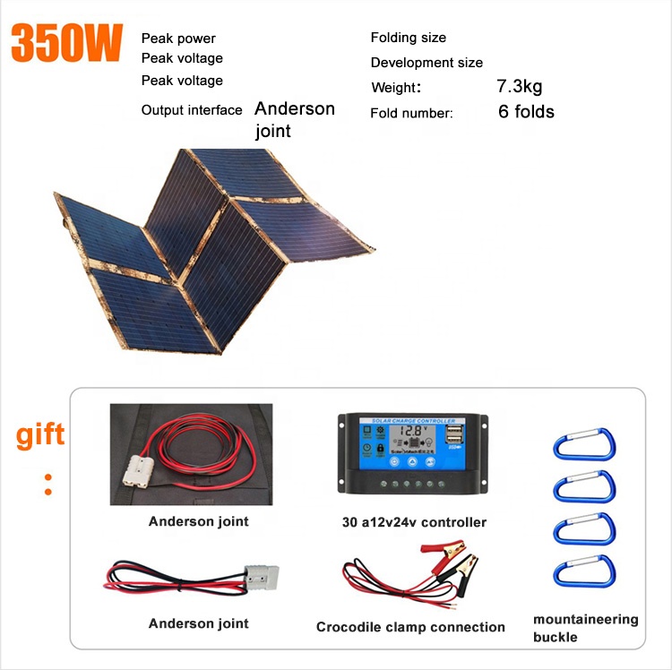 Pannello Solare Monocristallin - Electronics & Gadgets Starting With C recensione e prezzo