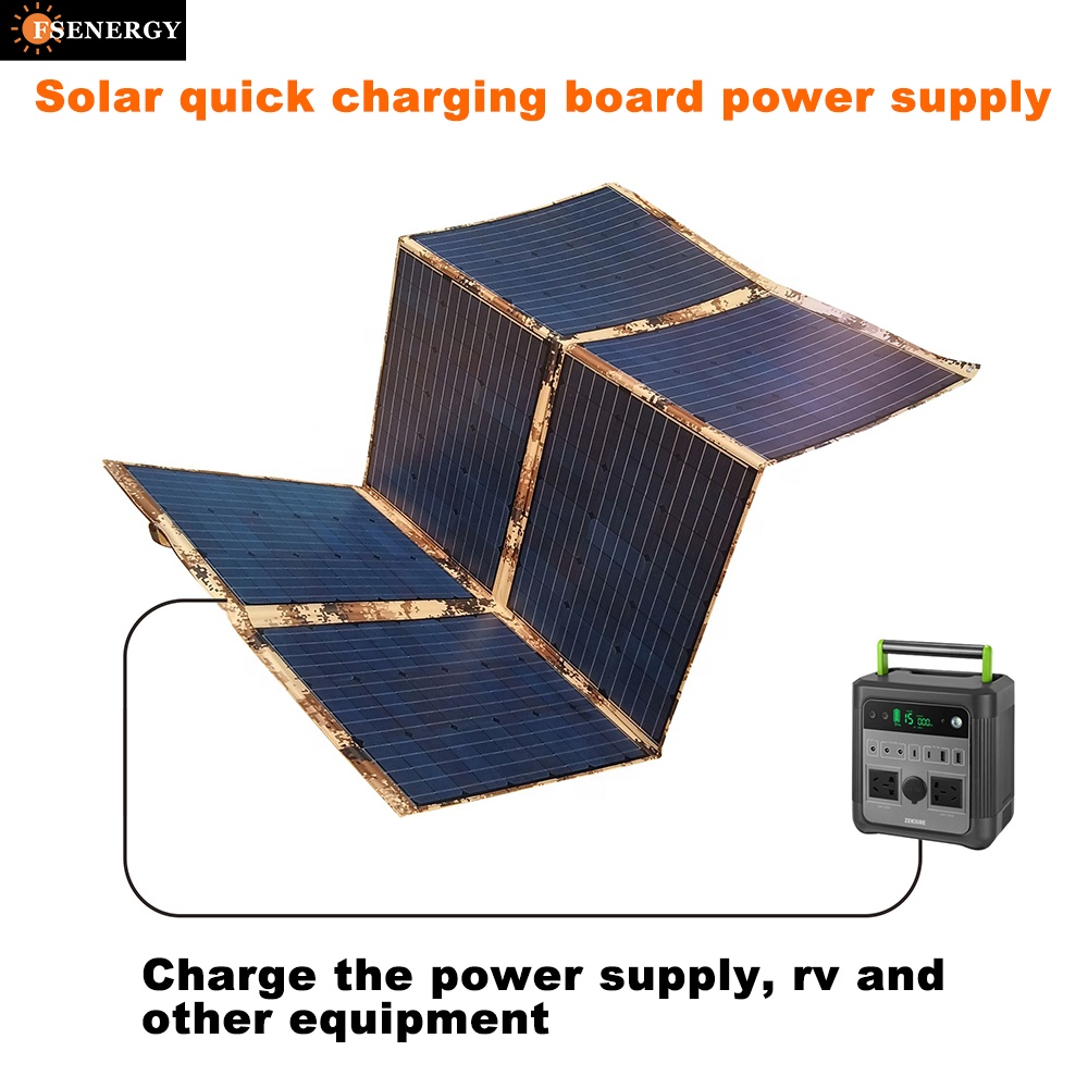 Pannello Solare Monocristallin - Electronics & Gadgets Starting With C recensione e prezzo