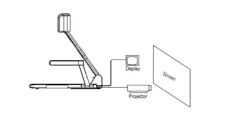 NUOVO Top 10 Arts Industrial C - Document Camera Visualizer recensione e prezzo